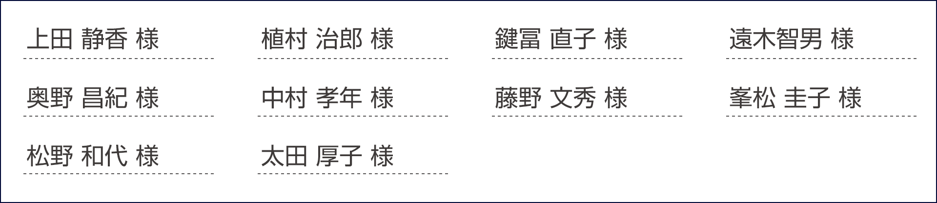 当選者一覧